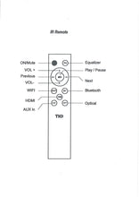 Charger l'image dans la galerie, TIC AMP99 - Amplificateur Wifi (2nd gen) et Bluetooth 5.0 2x50W