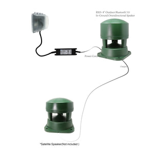 TIC B503 - Bluetooth 5.0 Omnidirectional speaker 8" 2x50W