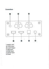 Carica l'immagine nel visualizzatore di Gallery, TIC WBR12 - Trasmettitore e ricevitore Wi-Fi (2a generazione) e Bluetooth 5.0