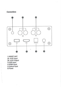 TIC WBR12 - Trasmettitore e ricevitore Wi-Fi (2a generazione) e Bluetooth 5.0