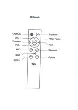 Carica l'immagine nel visualizzatore di Gallery, TIC WBR12 - Trasmettitore e ricevitore Wi-Fi (2a generazione) e Bluetooth 5.0