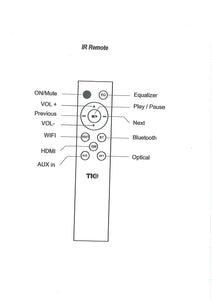 TIC WBR12 - Trasmettitore e ricevitore Wi-Fi (2a generazione) e Bluetooth 5.0