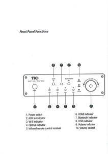 TIC AMP150 - Amplificador Wifi (2ª gen) Bluetooth 5.0 2x100W