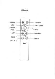 TIC AMP150 - Wifi (2e gen) en Bluetooth 5.0 versterker 2x100W