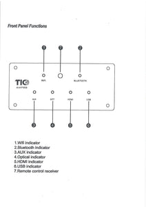 TIC AMP99 - Amplificateur Wifi (2nd gen) Bluetooth 5.0 2x50W