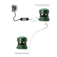 Carica l&#39;immagine nel visualizzatore di Gallery, TIC B526 - Bluetooth 5.0 Altoparlante omnidirezionale 6,5&quot; 2x50W