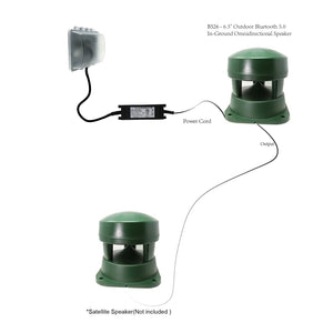 TIC B526 - Bluetooth 5.0 Altoparlante omnidirezionale 6,5" 2x50W