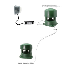 Carica l&#39;immagine nel visualizzatore di Gallery, TIC B503 - Altoparlante omnidirezionale Bluetooth 5.0 8&quot; 2x50W