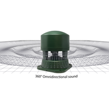 Afbeelding in Gallery-weergave laden, TIC WB3 Buitenluidspreker - Wifi &amp; Bluetooth 5.0 omnidirectioneel 8&quot; 2x100W
