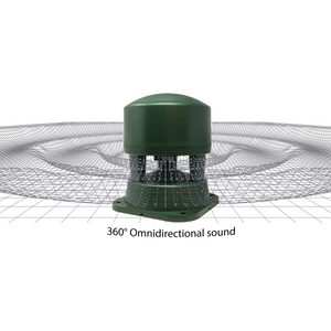 TIC WB3 Buitenluidspreker - Wifi & Bluetooth 5.0 omnidirectioneel 8" 2x100W