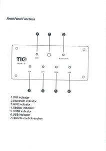 TIC WBR12 - Transmisor y receptor Wifi (2da generación) y Bluetooth 5.0