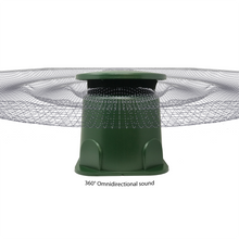 Carica l&#39;immagine nel visualizzatore di Gallery, TIC GS3-B - Altoparlante omnidirezionale 8&quot; 200W - Nero