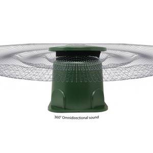 TIC GS3-B - Altoparlante omnidirezionale 8" 200W - Nero